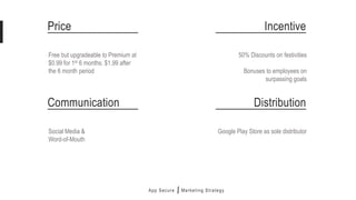 Free but upgradeable to Premium at
$0.99 for 1st 6 months. $1.99 after
the 6 month period
Price Incentive
50% Discounts on festivities
Bonuses to employees on
surpassing goals
Social Media &
Word-of-Mouth
Communication Distribution
Google Play Store as sole distributor
App Secure Marketing Strategy
 