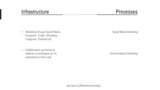 • Marketing through Social Media:
Facebook, Twitter, WhatsApp,
Instagram, Pinterest etc
• Collaborators are friends &
relatives of employees so no
expenditure in this case
Infrastructure Processes
Social Media Marketing
Word-of-Mouth Marketing
App Secure Marketing Strategy
 