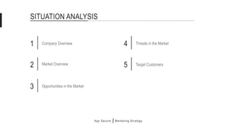 App Secure Marketing Strategy
SITUATION ANALYSIS
1 Company Overview
2 Market Overview
3 Opportunities in the Market
4 Threats in the Market
5 Target Customers
 
