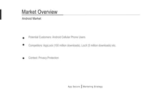Potential Customers: Android Cellular Phone Users
Android Market
Market Overview
Competitors: AppLock (100 million downloads), LocX (5 million downloads) etc.
Context: Privacy Protection
App Secure Marketing Strategy
 