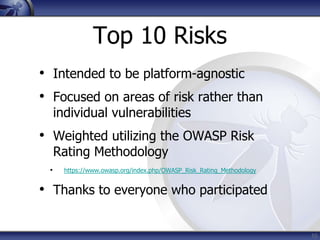 OWASP Top 10 Mobile Risks