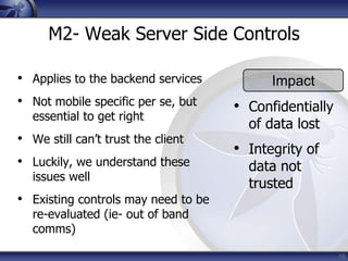 OWASP Top 10 Mobile Risks