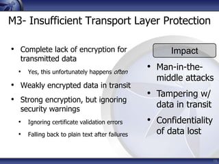OWASP Top 10 Mobile Risks