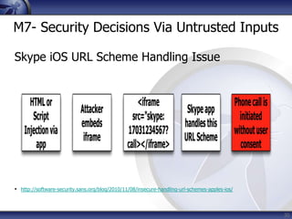 OWASP Top 10 Mobile Risks