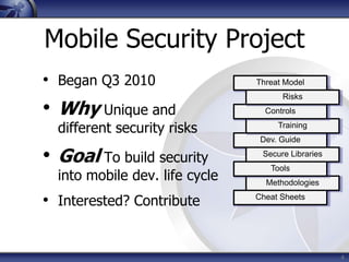 OWASP Top 10 Mobile Risks