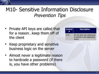 OWASP Top 10 Mobile Risks
