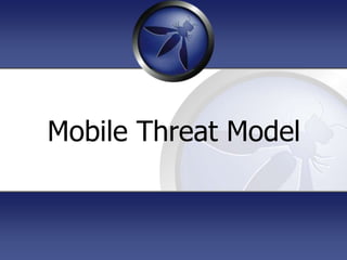OWASP Top 10 Mobile Risks
