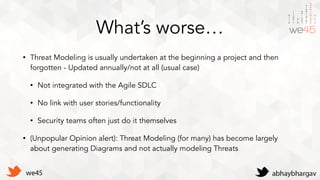 Threat-Modeling-as-Code: ThreatPlaybook AppSecUSA 2018 Presentation