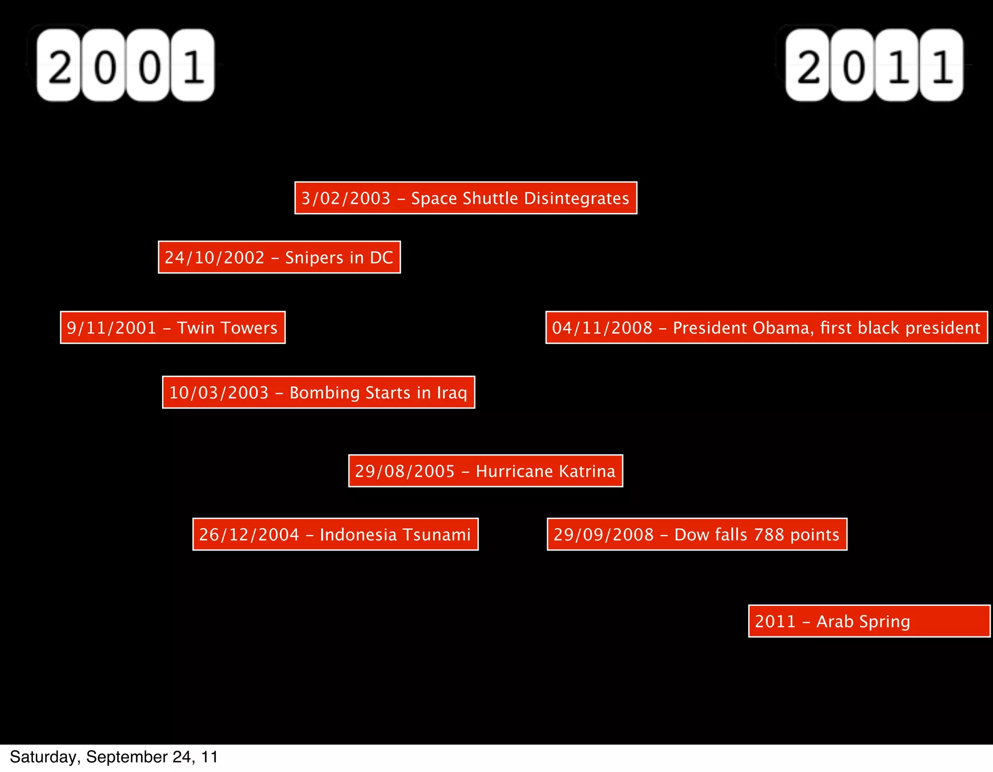 3/02/2003 - Space Shuttle Disintegrates


                   24/10/2002 - Snipers in DC



       9/11/2001 - Twin Towers                                 04/11/2008 - President Obama, ﬁrst black president


                   10/03/2003 - Bombing Starts in Iraq



                                        29/08/2005 - Hurricane Katrina


                       26/12/2004 - Indonesia Tsunami          29/09/2008 - Dow falls 788 points




                                                                                      2011 - Arab Spring




Saturday, September 24, 11
 