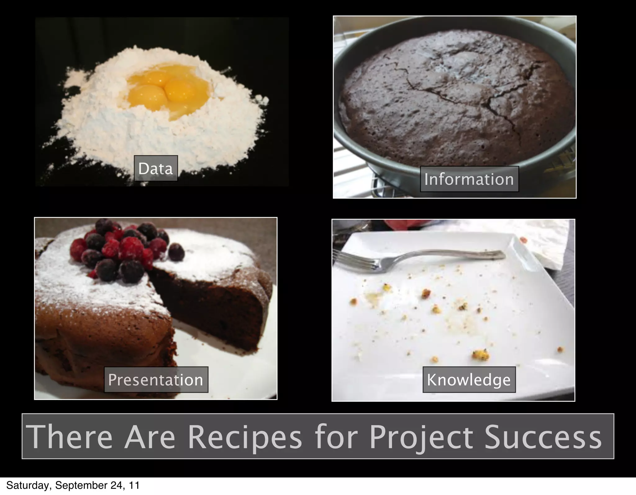 Data
                                  Information




                   Presentation   Knowledge


   There Are Recipes for Project Success
Saturday, September 24, 11
 