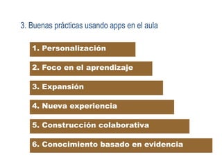 3. Buenas prácticas usando apps en el aula
1. Personalización
2. Foco en el aprendizaje
3. Expansión
4. Nueva experiencia
5. Construcción colaborativa
6. Conocimiento basado en evidencia
 