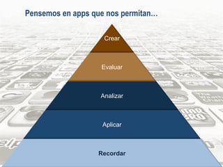 Crear
Evaluar
Analizar
Aplicar
Recordar
Pensemos en apps que nos permitan…
 
