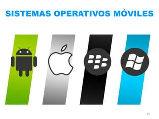 SISTEMAS OPERATIVOS MÓVILES




                         29
 