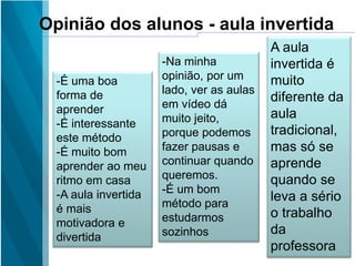 Opinião dos alunos - aula invertida
-É uma boa
forma de
aprender
-É interessante
este método
-É muito bom
aprender ao meu
ritmo em casa
-A aula invertida
é mais
motivadora e
divertida
-Na minha
opinião, por um
lado, ver as aulas
em vídeo dá
muito jeito,
porque podemos
fazer pausas e
continuar quando
queremos.
-É um bom
método para
estudarmos
sozinhos
A aula
invertida é
muito
diferente da
aula
tradicional,
mas só se
aprende
quando se
leva a sério
o trabalho
da
professora
 