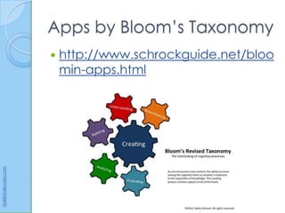 Apps by Bloom’s Taxonomy
                         http://www.schrockguide.net/bloo
                          min-apps.html
Gail@GailLovely.com
 
