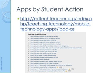 Apps by Student Action
                         http://edtechteacher.org/index.p
                          hp/teaching-technology/mobile-
                          technology-apps/ipad-as
Gail@GailLovely.com
 