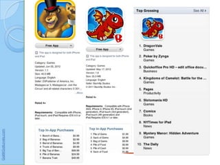 Price…
                         Free? Really?
Gail@GailLovely.com
 