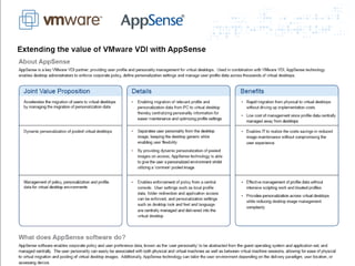 User VirtualizationCross-platform, cross-delivery environment – the component desktopThe  new desktop estate will be a combination of delivery technologies