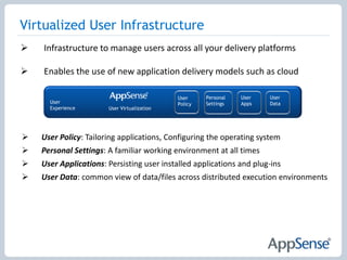 The desktop is moving towards a component model