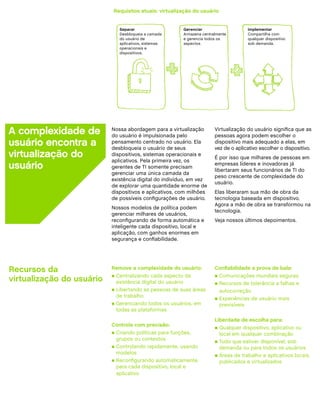 Requisitos atuais: virtualização do usuário


                              Separar                   Gerenciar                    Implementar
                              Desbloqueia a camada      Armazena centralmente        Compartilha com
                              do usuário de             e gerencia todos os          qualquer dispositivo
                              aplicativos, sistemas     aspectos                     sob demanda.
                              operacionais e
                              dispositivos.




A complexidade de          Nossa abordagem para a virtualização
                           do usuário é impulsionada pelo
                                                                       Virtualização do usuário significa que as
                                                                       pessoas agora podem escolher o
usuário encontra a         pensamento centrado no usuário. Ela
                           desbloqueia o usuário de seus
                                                                       dispositivo mais adequado a elas, em
                                                                       vez de o aplicativo escolher o dispositivo.
virtualização do           dispositivos, sistemas operacionais e
                           aplicativos. Pela primeira vez, os
                                                                       É por isso que milhares de pessoas em
usuário                    gerentes de TI somente precisam
                                                                       empresas líderes e inovadoras já
                                                                       libertaram seus funcionários de TI do
                           gerenciar uma única camada da
                                                                       peso crescente de complexidade do
                           existência digital do indivíduo, em vez
                                                                       usuário.
                           de explorar uma quantidade enorme de
                           dispositivos e aplicativos, com milhões     Elas liberaram sua mão de obra da
                           de possíveis configurações de usuário.      tecnologia baseada em dispositivo.
                                                                       Agora a mão de obra se transformou na
                           Nossos modelos de política podem
                                                                       tecnologia.
                           gerenciar milhares de usuários,
                           reconfigurando de forma automática e        Veja nossos últimos depoimentos.
                           inteligente cada dispositivo, local e
                           aplicação, com ganhos enormes em
                           segurança e confiabilidade.




Recursos da                Remove a complexidade do usuário:           Confiabilidade a prova de bala:
                           n	Centralizando cada aspecto da            n	Comunicações mundiais seguras
virtualização do usuário      existência digital do usuário            n Recursos de tolerância a falhas e
                           n Libertando as pessoas de suas áreas       	autocorreção
                              de trabalho                              n Experiências de usuário mais
                           n Gerenciando todos os usuários, em            previsíveis
                              todas as plataformas
                                                                       Liberdade de escolha para:
                           Controla com precisão:
                                                                       n		Qualquer dispositivo, aplicativo ou
                           n	Criando políticas para funções,              local em qualquer combinação
                             grupos ou contextos                       n	Tudo que estiver disponível, sob
                           n	Controlando rapidamente, usando              demanda ou para todos os usuários
                             modelos                                   n	Áreas de trabalho e aplicativos locais,
                           n	Reconfigurando automaticamente,              publicados e virtualizados
                             para cada dispositivo, local e
                             aplicativo
 
