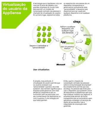 Virtualização       A tecnologia que a AppSense criou em
                    mais de 10 anos de trabalho com
                                                            os aspectos de uma pessoa de um
                                                            dispositivo, armazenamos e

do usuário da
                    grandes empresas do mundo todo          gerenciamos centralmente essa
                    para permitir um modelo de              “personalidade” e deixamos isso
                    computação centrado nas pessoas é       disponível para ser usado por
AppSense            chamado de virtualização do usuário.
                    Em primeiro lugar, separamos todos
                                                            qualquer dispositivo e em qualquer
                                                            plataforma.




                                                       Aplicar a qualquer
                                                        dispositivo, em
                                                        qualquer lugar,
                                                         sob demanda




                Separar e centralizar a
                                                       User Virtualization
                   “personalidade”                         Platform




                    User virtualization




                    É simples, mas profundo. A              Então, qual é o impacto da
                    virtualização do usuário permite que    computação centrada nas pessoas
                    os usuários acessem sua                 sobre a consumerização da empresa?
                    “personalidade” quando e de onde        Ela simplesmente permite que isso
                    quiserem. Isso também significa que a   aconteça. As pessoas são livres para
                    empresa pode gerenciar com mais         usar o dispositivo que quiserem, trocar
                    eficiência a experiência de um          de dispositivos e plataformas sem que
                    funcionário sem se preocupar com        haja qualquer impacto nos negócios. A
                    seu conhecimento de dispositivos ou     empresa pode permitir de forma
                    com o suporte. É uma situação em        transparente que os funcionários usem
                    que todos ganham.                       aplicativos e acessem os serviços de
                                                            dados de sua escolha, mas a
                                                            integridade da corporação está
                                                            garantida.
 