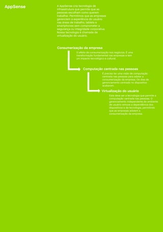 AppSense   A AppSense cria tecnologia de
           infraestrutura que permite que as
           pessoas escolham como querem
           trabalhar. Permitimos que as empresas
           gerenciem a experiência do usuário
           nas áreas de trabalho, tablets e
           smartphones sem comprometer a
           segurança ou integridade corporativa.
           Nossa tecnologia é chamada de
           virtualização do usuário.



           Consumerização da empresa
                         O efeito da consumerização nos negócios. É uma
                         transformação fundamental nas empresas e tem
                         um impacto tecnológico e cultural.



                              Computação centrada nas pessoas
                                              É preciso ter uma visão de computação
                                              centrada nas pessoas para adotar a
                                              consumerização da empresa. Os dias de
                                              gerenciamento centrado no dispositivo
                                              acabaram.

                                             Virtualização do usuário
                                                   Esta deve ser a tecnologia que permite a
                                                   computação centrada nas pessoas. O
                                                   gerenciamento independente do ambiente
                                                   de usuário remove a dependência dos
                                                   dispositivos e da tecnologia, permitindo
                                                   que as empresas adotem a
                                                   consumerização da empresa.
 