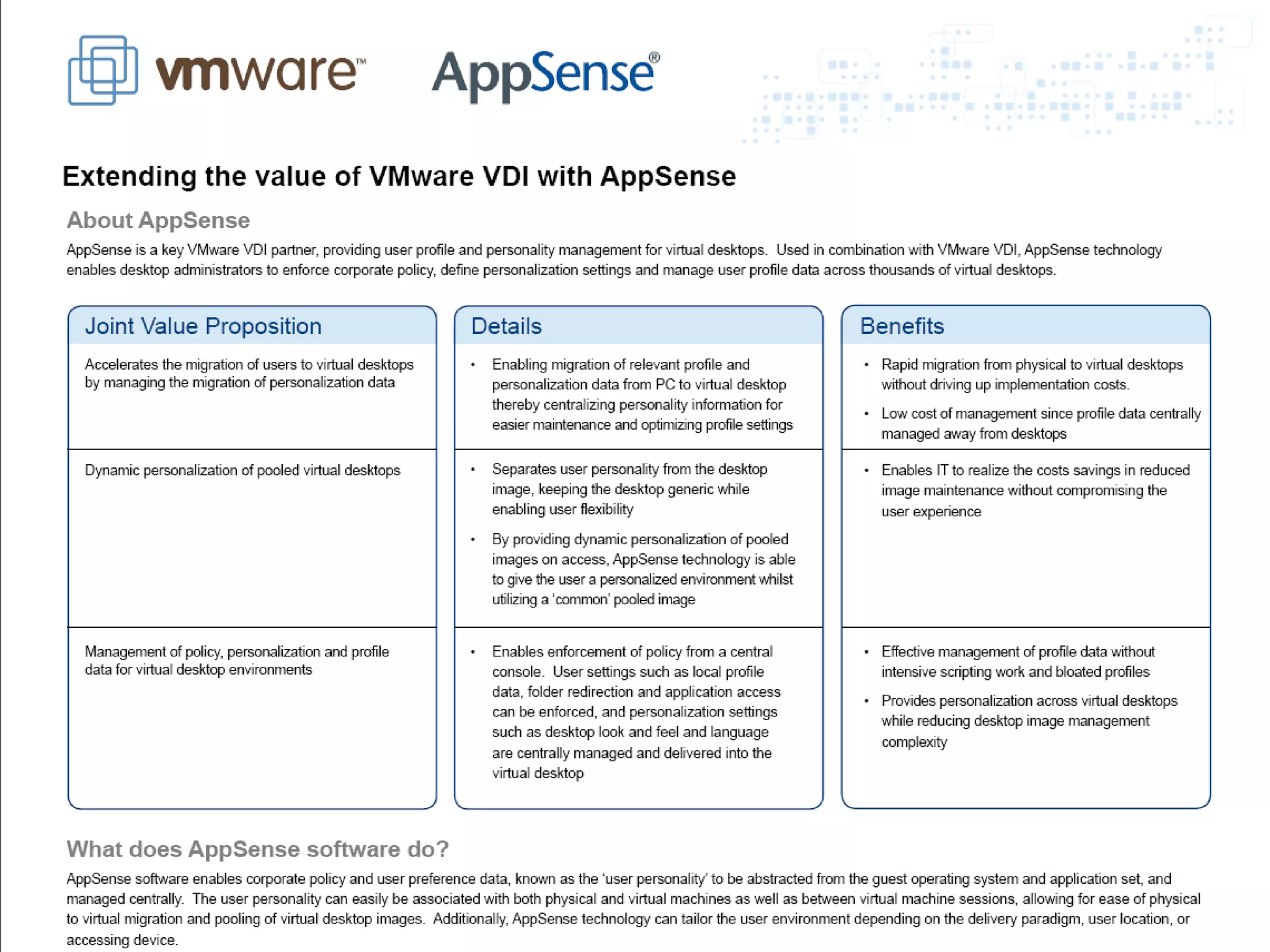 User VirtualizationCross-platform, cross-delivery environment – the component desktopThe  new desktop estate will be a combination of delivery technologies