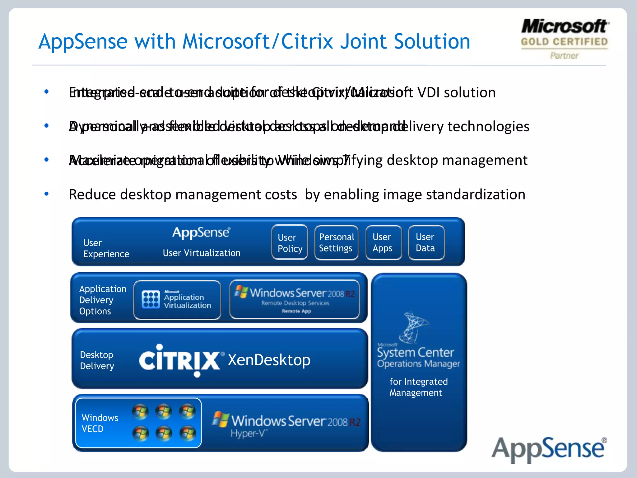 The user is one of those componentsVirtualized User InfrastructureIn the same way the OS and applications are managed through a corporate infrastructure, the user now has to be treated the same way