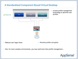 Roaming profilesMay be good enoughLow complexity, low volume environmentsNot platform, or build, independentStorage spaceTransfer & logon/logoff timeFolder redirection can help mitigateCorruptionReset one app, resets them all