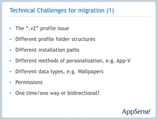 A Standardized Component Based Model