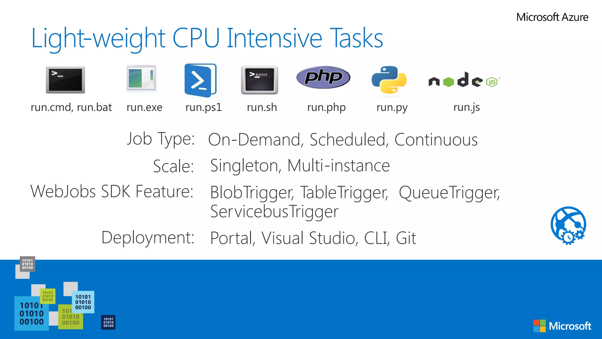 Light-weight CPU Intensive Tasks
run.cmd, run.bat run.exe run.ps1 run.sh run.php run.py run.js
BlobTrigger, TableTrigger, QueueTrigger,
ServicebusTrigger
Scale: Singleton, Multi-instance
Job Type: On-Demand, Scheduled, Continuous
WebJobs SDK Feature:
Deployment: Portal, Visual Studio, CLI, Git
 