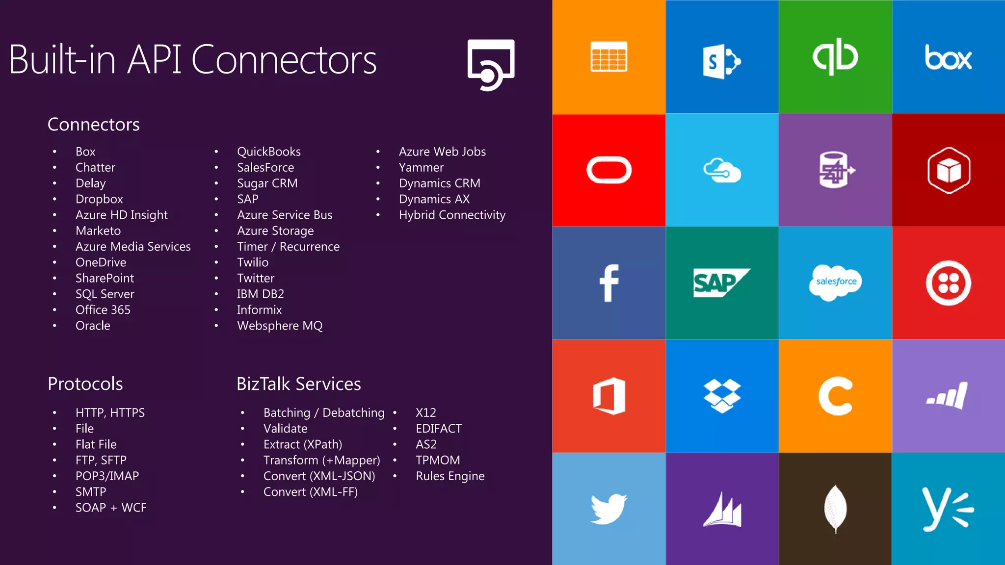 • Box
• Chatter
• Delay
• Dropbox
• Azure HD Insight
• Marketo
• Azure Media Services
• OneDrive
• SharePoint
• SQL Server
• Office 365
• Oracle
• QuickBooks
• SalesForce
• Sugar CRM
• SAP
• Azure Service Bus
• Azure Storage
• Timer / Recurrence
• Twilio
• Twitter
• IBM DB2
• Informix
• Websphere MQ
• Azure Web Jobs
• Yammer
• Dynamics CRM
• Dynamics AX
• Hybrid Connectivity
• HTTP, HTTPS
• File
• Flat File
• FTP, SFTP
• POP3/IMAP
• SMTP
• SOAP + WCF
• Batching / Debatching
• Validate
• Extract (XPath)
• Transform (+Mapper)
• Convert (XML-JSON)
• Convert (XML-FF)
• X12
• EDIFACT
• AS2
• TPMOM
• Rules Engine
Connectors
Protocols BizTalk Services
Built-in API Connectors
 