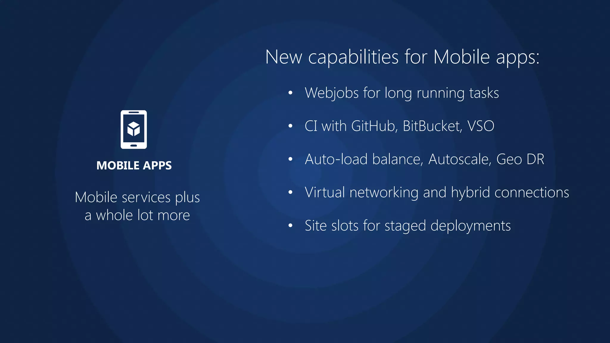 New capabilities for Mobile apps:
• Webjobs for long running tasks
• CI with GitHub, BitBucket, VSO
• Auto-load balance, Autoscale, Geo DR
• Virtual networking and hybrid connections
• Site slots for staged deployments
Mobile services plus
a whole lot more
MOBILE APPS
 