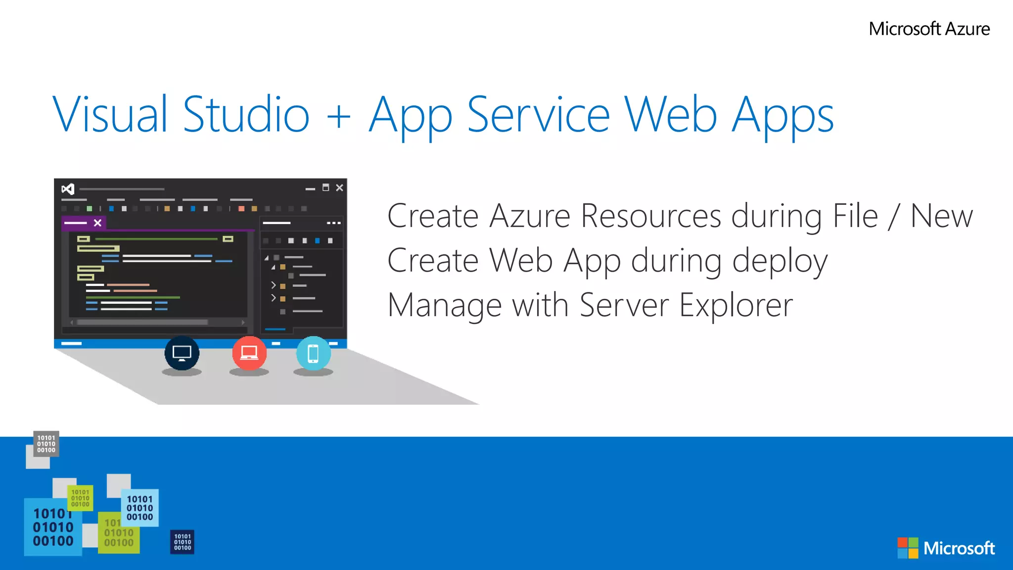 Visual Studio + App Service Web Apps
Create Azure Resources during File / New
Create Web App during deploy
Manage with Server Explorer
 