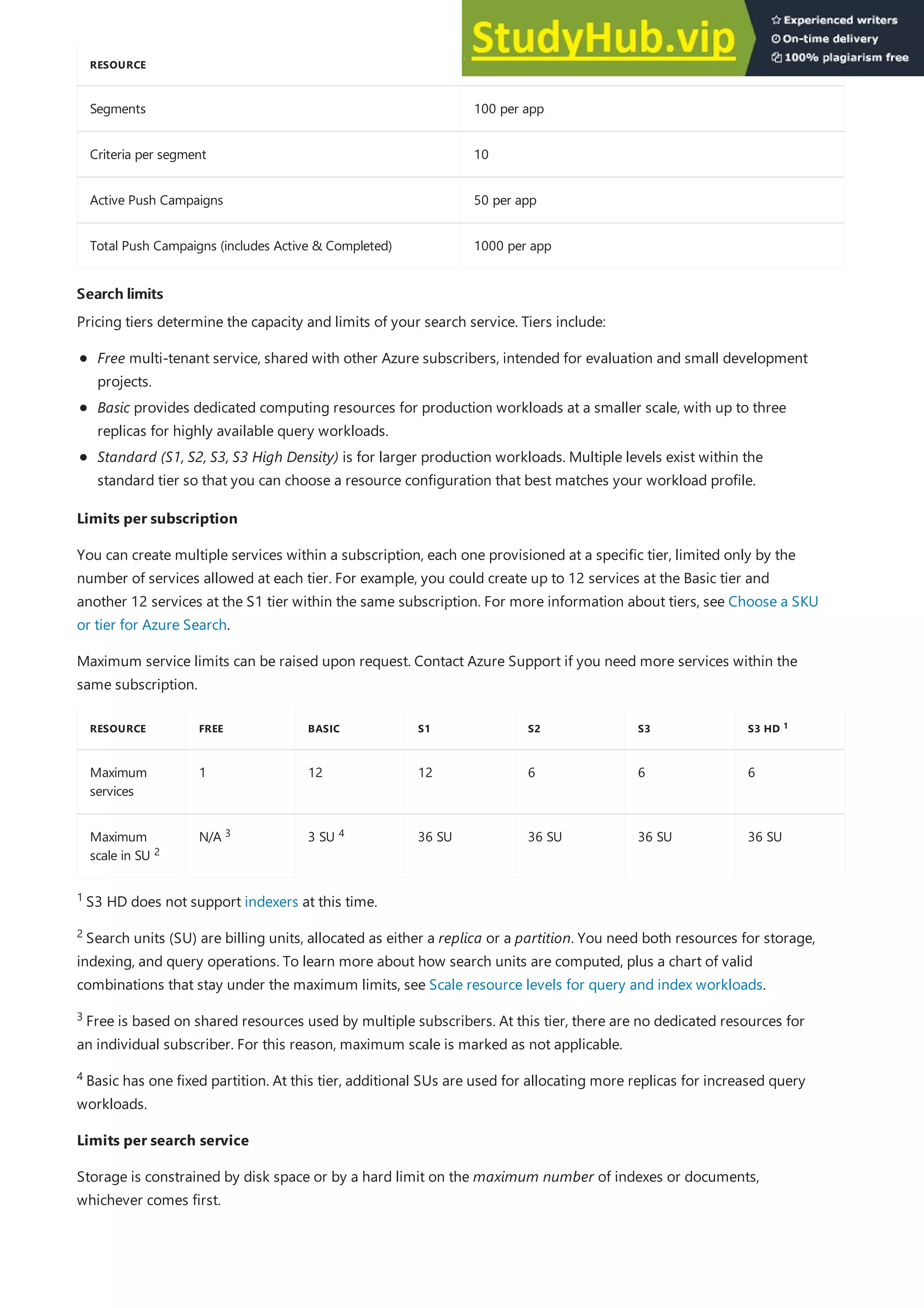 Segments 100 per app
Criteria per segment 10
Active Push Campaigns 50 per app
Total Push Campaigns (includes Active & Completed) 1000 per app
RESOURCE MAXIMUM LIMIT
Search limits
Search limits
RESOURCE FREE BASIC S1 S2 S3 S3 HD
Maximum
services
1 12 12 6 6 6
Maximum
scale in SU
N/A 3 SU 36 SU 36 SU 36 SU 36 SU
Pricing tiers determine the capacity and limits of your search service. Tiers include:
Free multi-tenant service, shared with other Azure subscribers, intended for evaluation and small development
projects.
Basic provides dedicated computing resources for production workloads at a smaller scale, with up to three
replicas for highly available query workloads.
Standard (S1, S2, S3, S3 High Density) is for larger production workloads. Multiple levels exist within the
standard tier so that you can choose a resource configuration that best matches your workload profile.
Limits per subscription
You can create multiple services within a subscription, each one provisioned at a specific tier, limited only by the
number of services allowed at each tier. For example, you could create up to 12 services at the Basic tier and
another 12 services at the S1 tier within the same subscription. For more information about tiers, see Choose a SKU
or tier for Azure Search.
Maximum service limits can be raised upon request. Contact Azure Support if you need more services within the
same subscription.
1
2
3 4
S3 HD does not support indexers at this time.
1
Search units (SU) are billing units, allocated as either a replica or a partition. You need both resources for storage,
indexing, and query operations. To learn more about how search units are computed, plus a chart of valid
combinations that stay under the maximum limits, see Scale resource levels for query and index workloads.
2
Free is based on shared resources used by multiple subscribers. At this tier, there are no dedicated resources for
an individual subscriber. For this reason, maximum scale is marked as not applicable.
3
Basic has one fixed partition. At this tier, additional SUs are used for allocating more replicas for increased query
workloads.
4
Limits per search service
Storage is constrained by disk space or by a hard limit on the maximum number of indexes or documents,
whichever comes first.
 