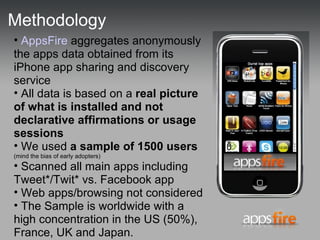 Methodology <ul><li>AppsFire  aggregates anonymously the apps data obtained from its iPhone app sharing and discovery serv...