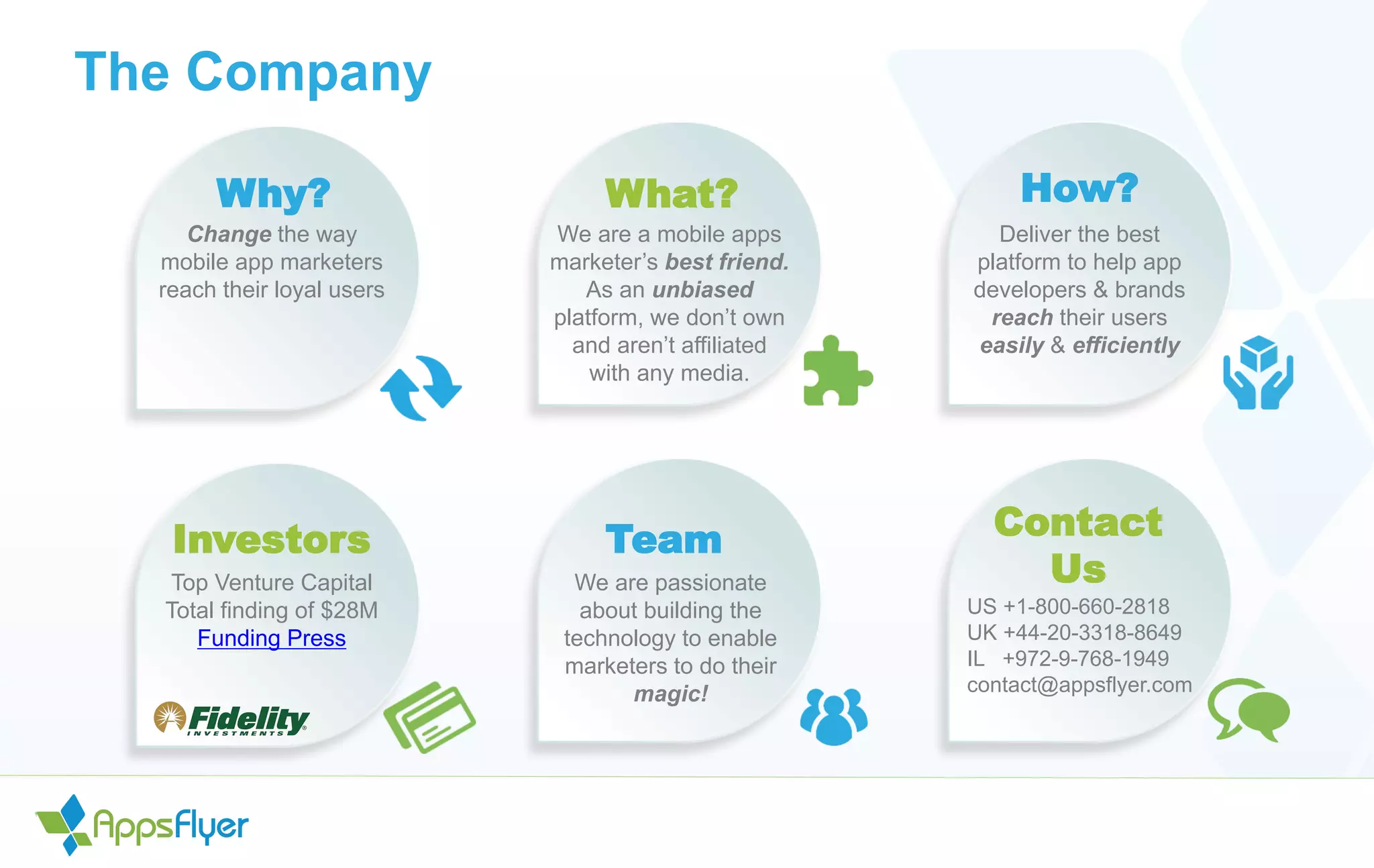 The Company
Why?
Change the way
mobile app marketers
reach their loyal users
What? How?
We are a mobile apps
marketer’s best friend.
As an unbiased
platform, we don’t own
and aren’t affiliated
with any media.
Deliver the best
platform to help app
developers & brands
reach their users
easily & efficiently
Investors
Top Venture Capital
Total finding of $28M
Funding Press
Team
We are passionate
about building the
technology to enable
marketers to do their
magic!
US +1-800-660-2818
UK +44-20-3318-8649
IL +972-9-768-1949
contact@appsflyer.com
Contact
Us
 