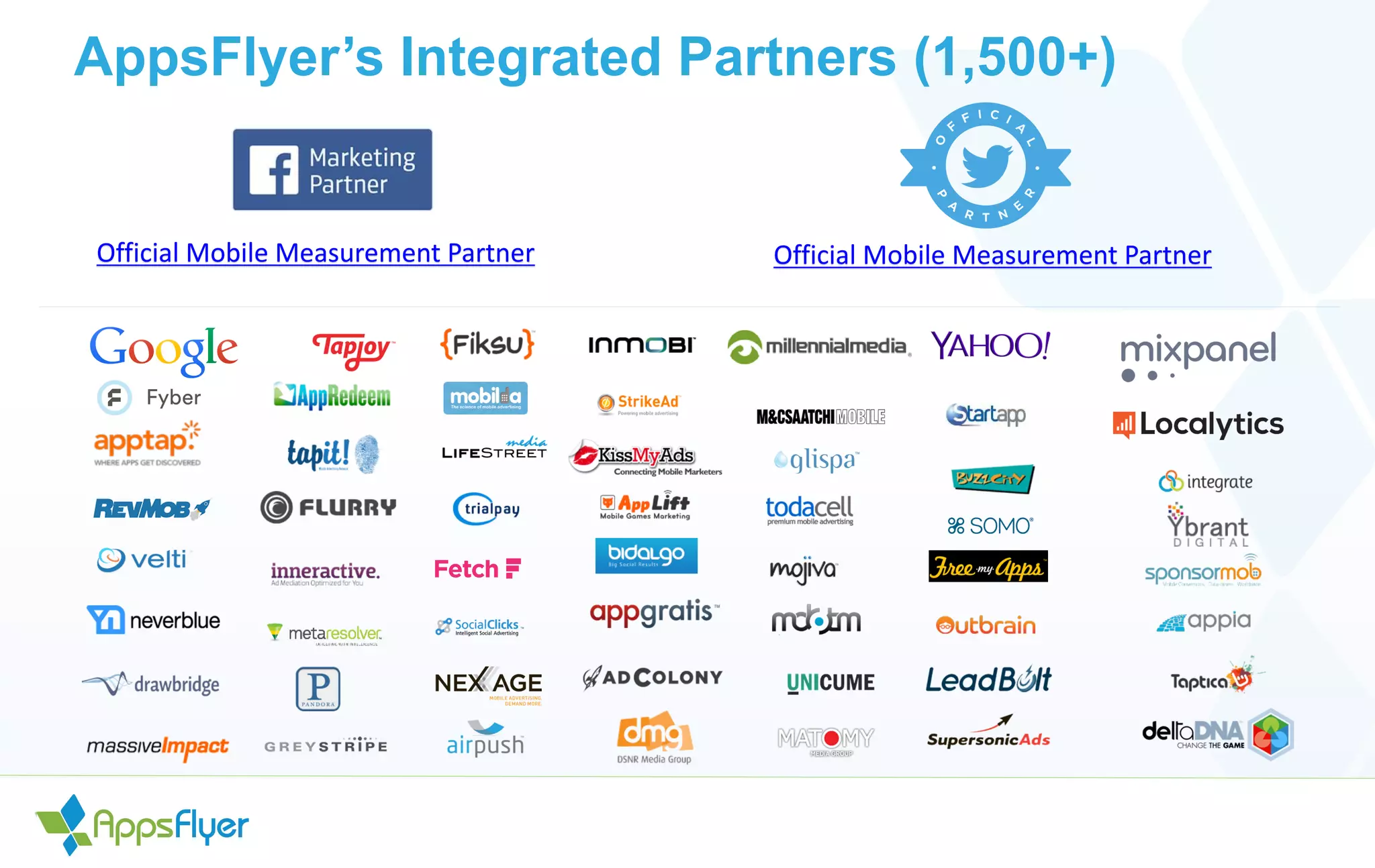 AppsFlyer’s Integrated Partners (1,500+)
Official Mobile Measurement PartnerOfficial Mobile Measurement Partner
 