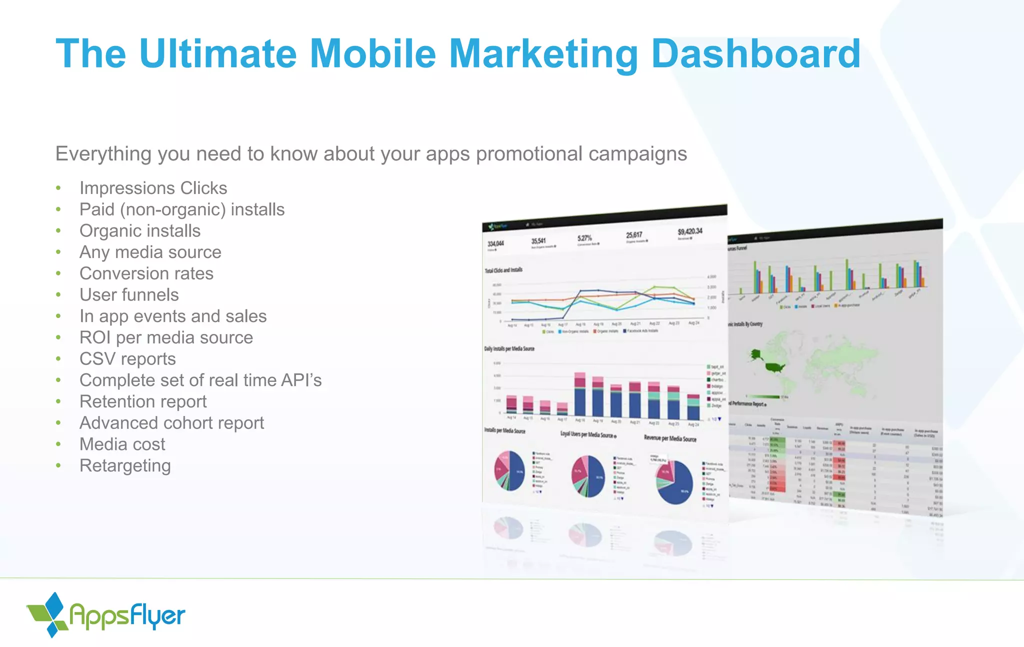 The Ultimate Mobile Marketing Dashboard
Everything you need to know about your apps promotional campaigns
• Impressions Clicks
• Paid (non-organic) installs
• Organic installs
• Any media source
• Conversion rates
• User funnels
• In app events and sales
• ROI per media source
• CSV reports
• Complete set of real time API’s
• Retention report
• Advanced cohort report
• Media cost
• Retargeting
 