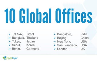  Tel Aviv, Israel
 Bangkok, Thailand
 Tokyo, Japan
 Seoul, Korea
 Berlin, Germany
 Bangalore, India
 Beijing, China
 New York, USA
 San Francisco, USA
 London, UK
 