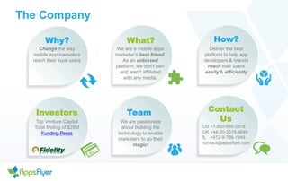 The Company
Why?
Change the way
mobile app marketers
reach their loyal users
What? How?
We are a mobile apps
marketer’s best friend.
As an unbiased
platform, we don’t own
and aren’t affiliated
with any media.
Deliver the best
platform to help app
developers & brands
reach their users
easily & efficiently
Investors
Top Venture Capital
Total finding of $28M
Funding Press
Team
We are passionate
about building the
technology to enable
marketers to do their
magic!
US +1-800-660-2818
UK +44-20-3318-8649
IL +972-9-768-1949
contact@appsflyer.com
Contact
Us
 