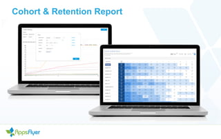 Cohort & Retention Report
 
