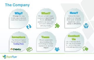 The Company
Why?
Change the way
mobile app marketers
reach their loyal users
What? How?
We are a mobile apps
marketer’s best friend.
As an unbiased
platform, we don’t own
and aren’t affiliated
with any media.
Deliver the best
platform to help app
developers & brands
reach their users
easily & efficiently
Investors
Top Venture Capital
Total finding of $28M
Funding Press
Team
We are passionate
about building the
technology to enable
marketers to do their
magic!
US +1-800-660-2818
UK +44-20-3318-8649
IL +972-9-768-1949
contact@appsflyer.com
Contact
Us
 