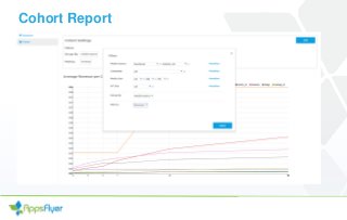 Cohort Report
 