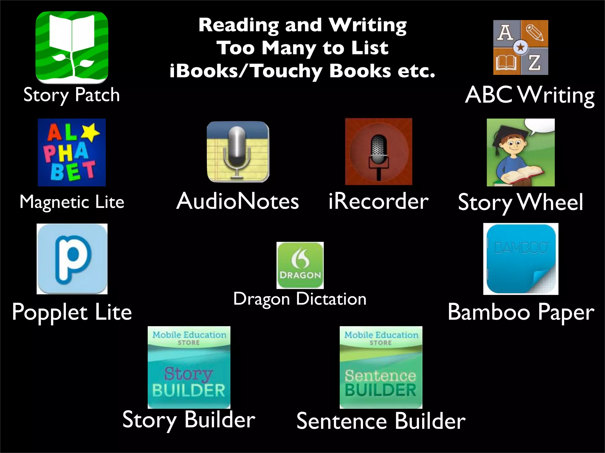 Reading and Writing
                       Too Many to List
                   iBooks/Touchy Books etc.
 Story Patch                                     ABC Writing



Magnetic Lite       AudioNotes      iRecorder   Story Wheel


                         Dragon Dictation
Popplet Lite                                    Bamboo Paper



               Story Builder    Sentence Builder
 