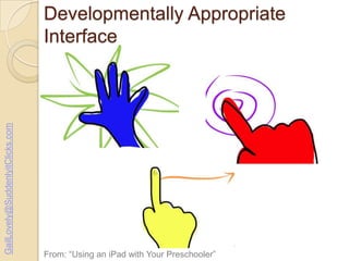 GailLovely@SuddenlyitClicks.com

Developmentally Appropriate
Interface

From: “Using an iPad with Your Preschooler”

 