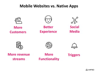 Mobile Websites vs. Native Apps
Better
Experience
More
Customers
Social
Media
More revenue
streams
More
Functionality
Triggers
 