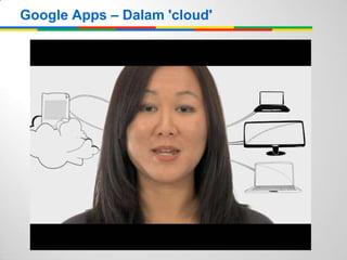 Google Apps – Dalam 'cloud'
 