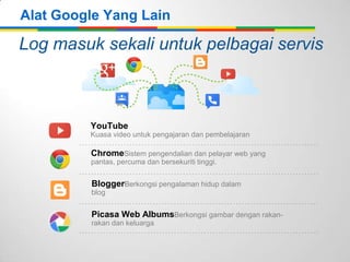 YouTube
Kuasa video untuk pengajaran dan pembelajaran
BloggerBerkongsi pengalaman hidup dalam
blog
ChromeSistem pengendalian dan pelayar web yang
pantas, percuma dan bersekuriti tinggi.
Picasa Web AlbumsBerkongsi gambar dengan rakan-
rakan dan keluarga
Alat Google Yang Lain
Log masuk sekali untuk pelbagai servis
 