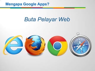 Mengapa Google Apps?
Buta Pelayar Web
 